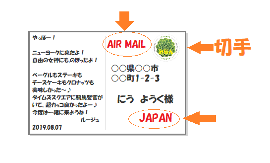 アメリカ旅行中に日本に絵葉書を出したい 国際郵便 エアメール の書き方 出し方 はじめの一歩